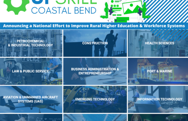 UpSkill Coastal Bend Partnership Chosen for National Effort to Improve Rural Higher Education and Workforce Systems